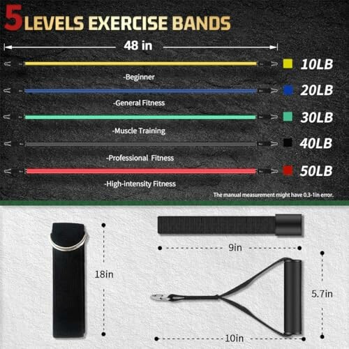 Five levels of exercise bands with varying resistance.