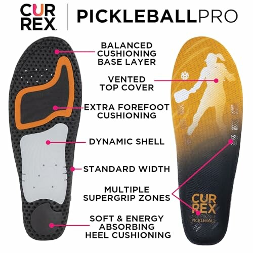 Currex insole advertisement for sports like pickleball, padel, and squash.