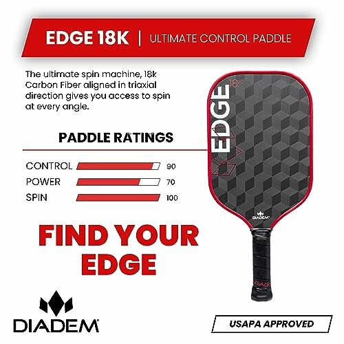 Diadem Edge 18K control paddle with ratings and features.