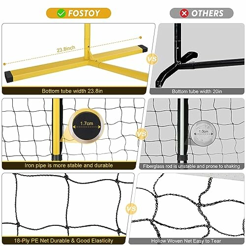 Comparison of Fostoy soccer net features with others, highlighting durability and size.