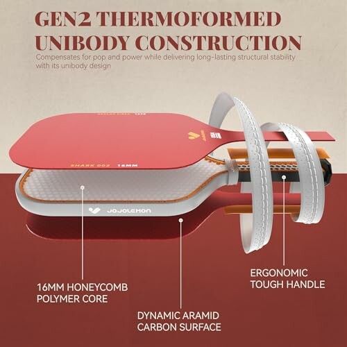 Exploded view of a paddle showcasing Gen2 thermoforformed unibody construction with honeycomb polymer core and carbon surface.