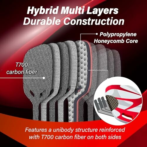 Hybrid multi-layer pickleball paddles with polypropylene honeycomb core and T700 carbon fiber.