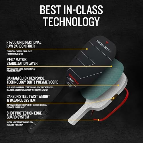 Paddle highlighting best-in-class technology features.