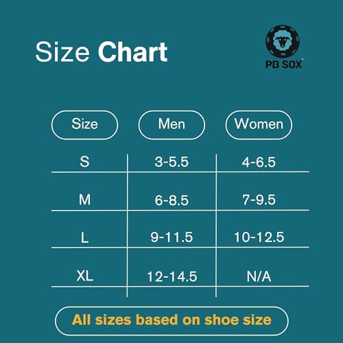 PB Sox size chart for men and women based on shoe size.