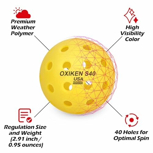 Diagram of a yellow pickleball with features: premium weather polymer, high visibility color, regulation size and weight, 40 holes for optimal spin.