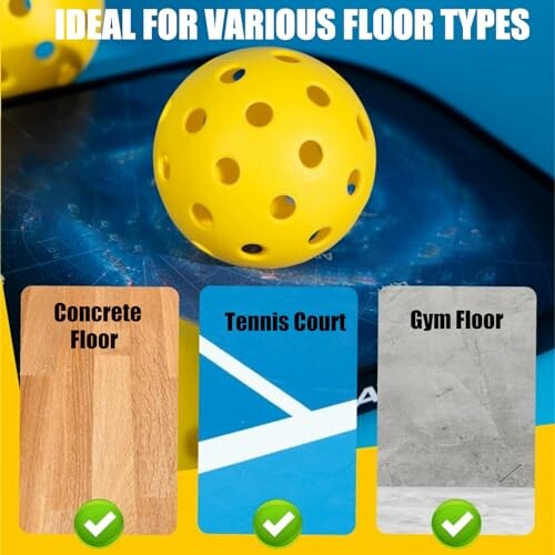 Yellow pickleball on paddle with floor type options.