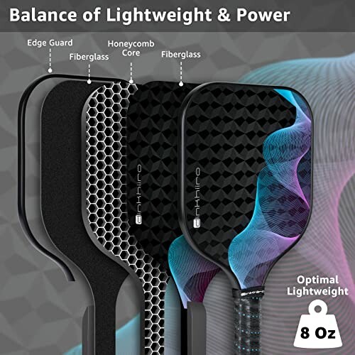 Graphic showing pickleball paddle layers with fiberglass and honeycomb core.