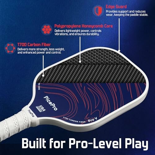 Pickleball paddle highlighting features like edge guard, polypropylene honeycomb core, and T700 carbon fiber.