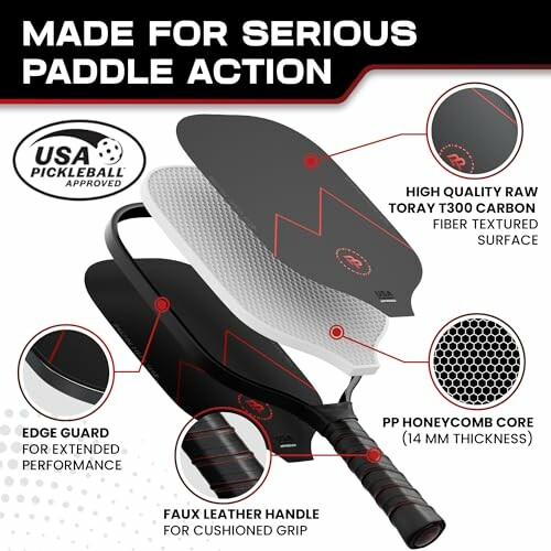 Detailed features of a pickleball paddle including edge guard, faux leather handle, and honeycomb core.