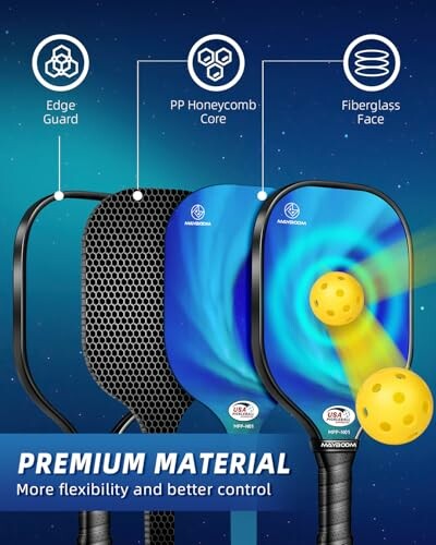 Diagram showing pickleball paddle components: edge guard, PP honeycomb core, fiberglass face.