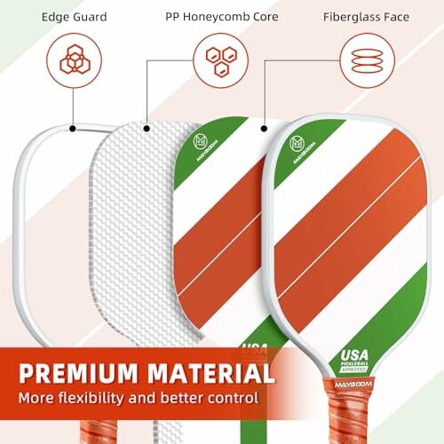 Premium pickleball paddle with edge guard, PP honeycomb core, and fiberglass face.