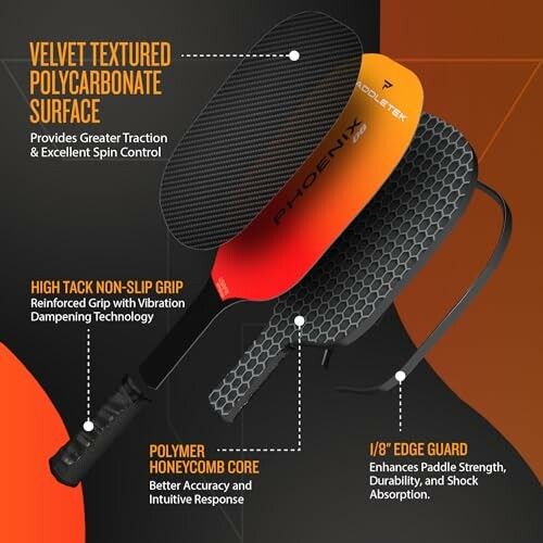 Graphic showing features of pickleball paddles with textured surfaces and grips.