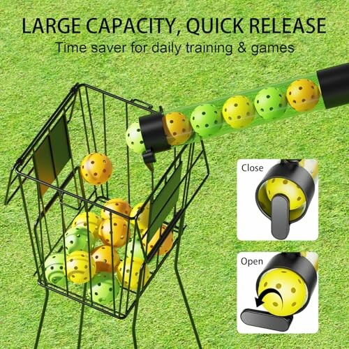 Pickleball pickup tool with large capacity basket and release mechanism.