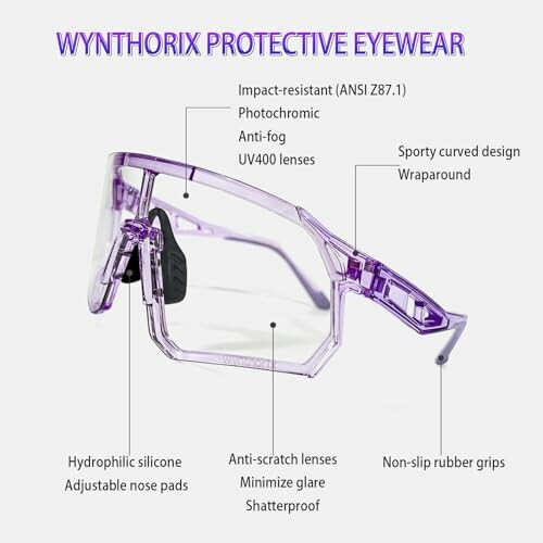 Purple protective eyewear with features labeled.