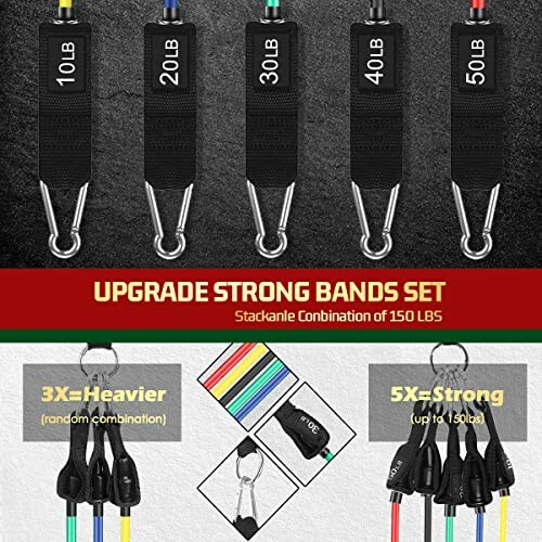 Resistance bands set with different weight levels.