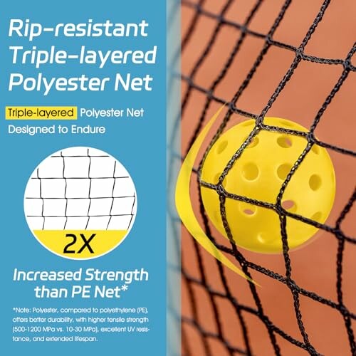 Yellow ball in a triple-layered polyester net promoting increased strength.