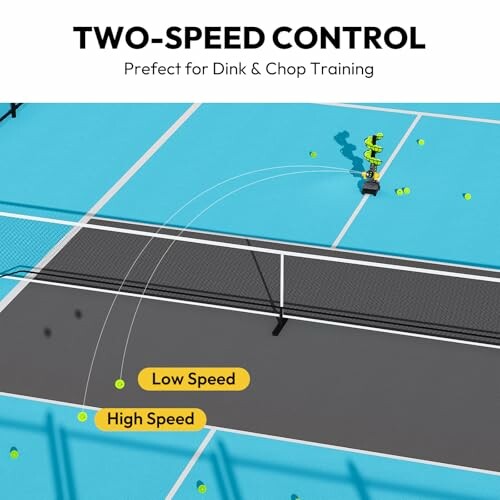 Tennis court with two-speed control for dink and chop training.