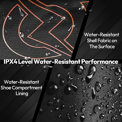 Image showing IPX4 level water-resistant performance with details on shell fabric and shoe compartment lining.